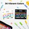 Ohuhu Acrylic Paint Markers Refillable 36 Colors Acrylic Markers High Opacity Paint Markers Waterproof Lightfast for Rock Painting Easter Eggs 3D Prints Wood Glass Ceramic Canvas - Hanauma